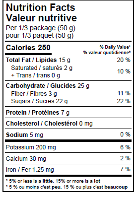Jakeman’s Maple Beer Nuts