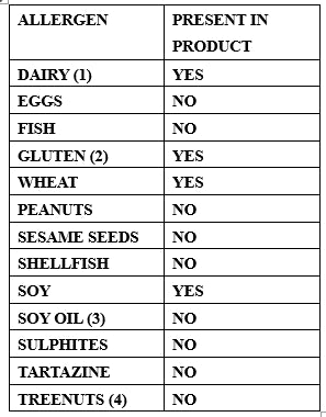 Maple Caramels - Jakeman's Maple Syrup